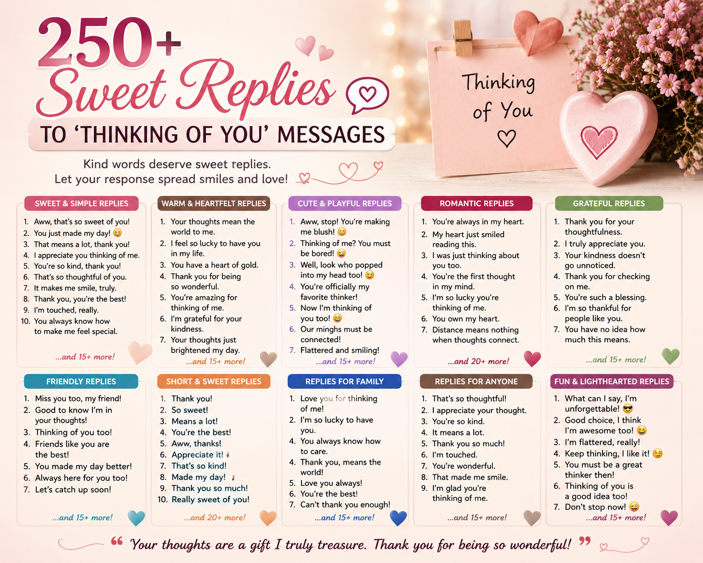 250+ Sweet Replies to ‘Thinking of You’ Messages