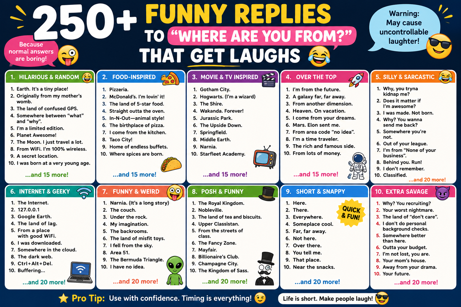 250+ Funny Replies to “Where Are You From?” That Get Laughs