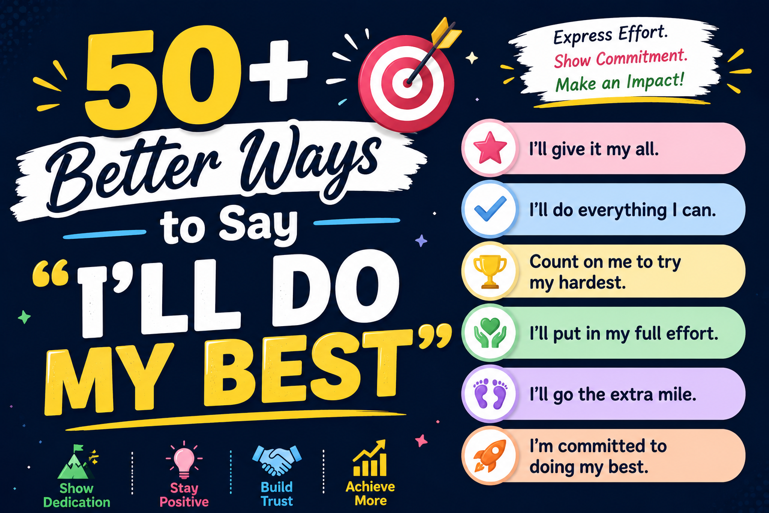 50+ Better Ways to Say “I’ll Do My Best”