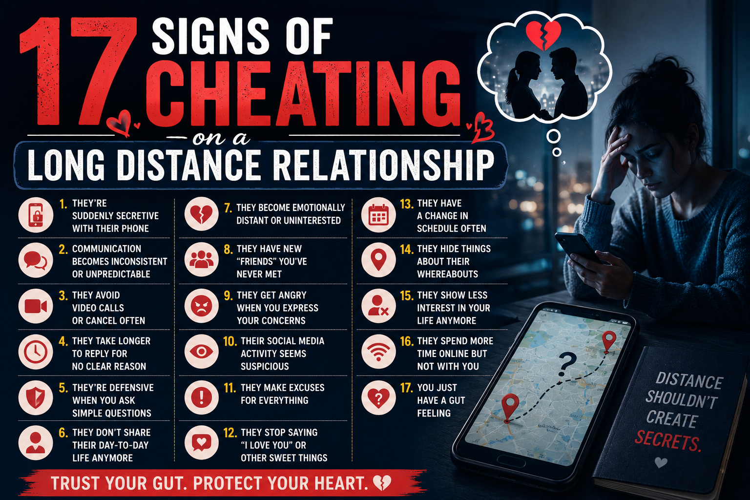 17 Signs of Cheating on a Long Distance Relationship